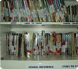Books In Library